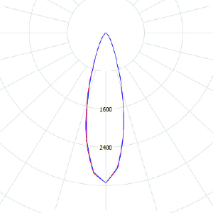 XZ-HB-(EV 50 W)-30